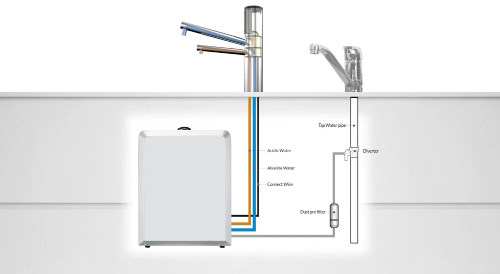 5P Platinum Titanium Coated Plates