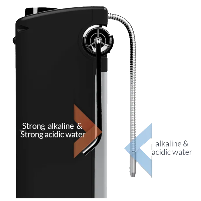 High-Performance Composite Filter